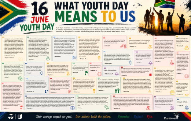 Youth-Day—Responses